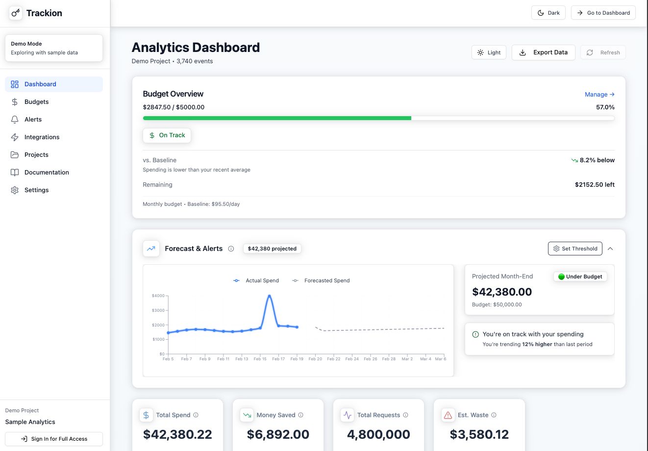 Trackion Dashboard Preview